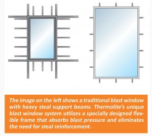 blast-key-features2