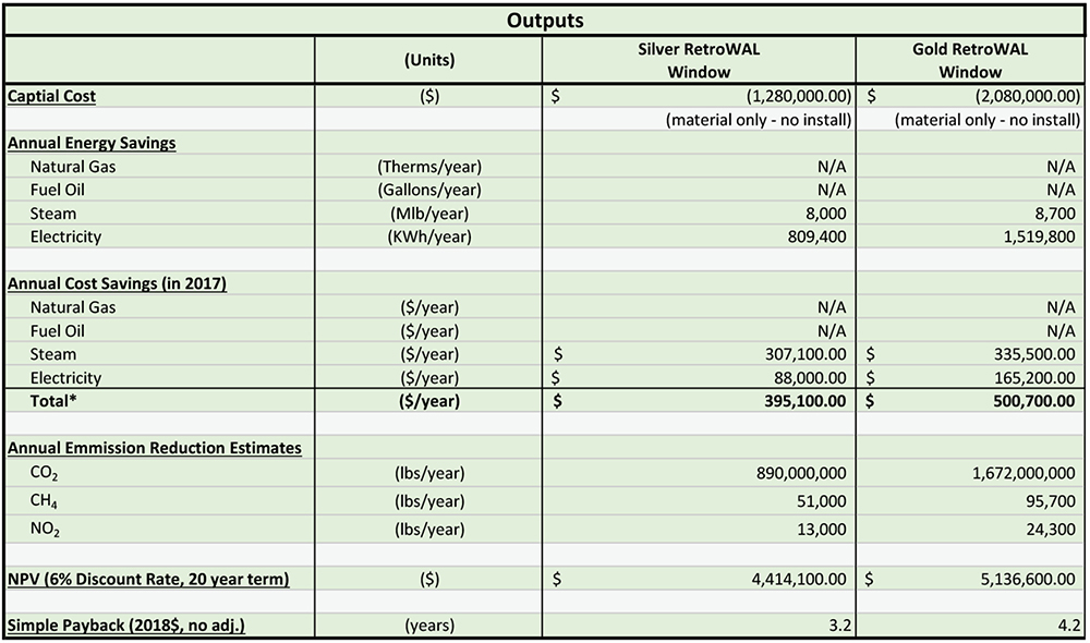 Thermolite ESA_GM Ren Center_Final outputs